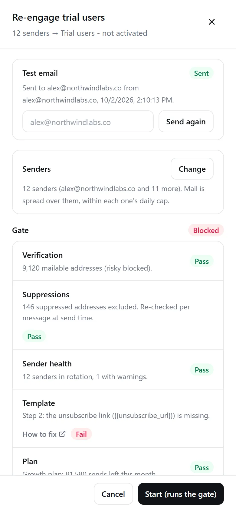 The Launch panel: the test email, the senders, and the gate's six checks, with Start (runs the gate) at the bottom.