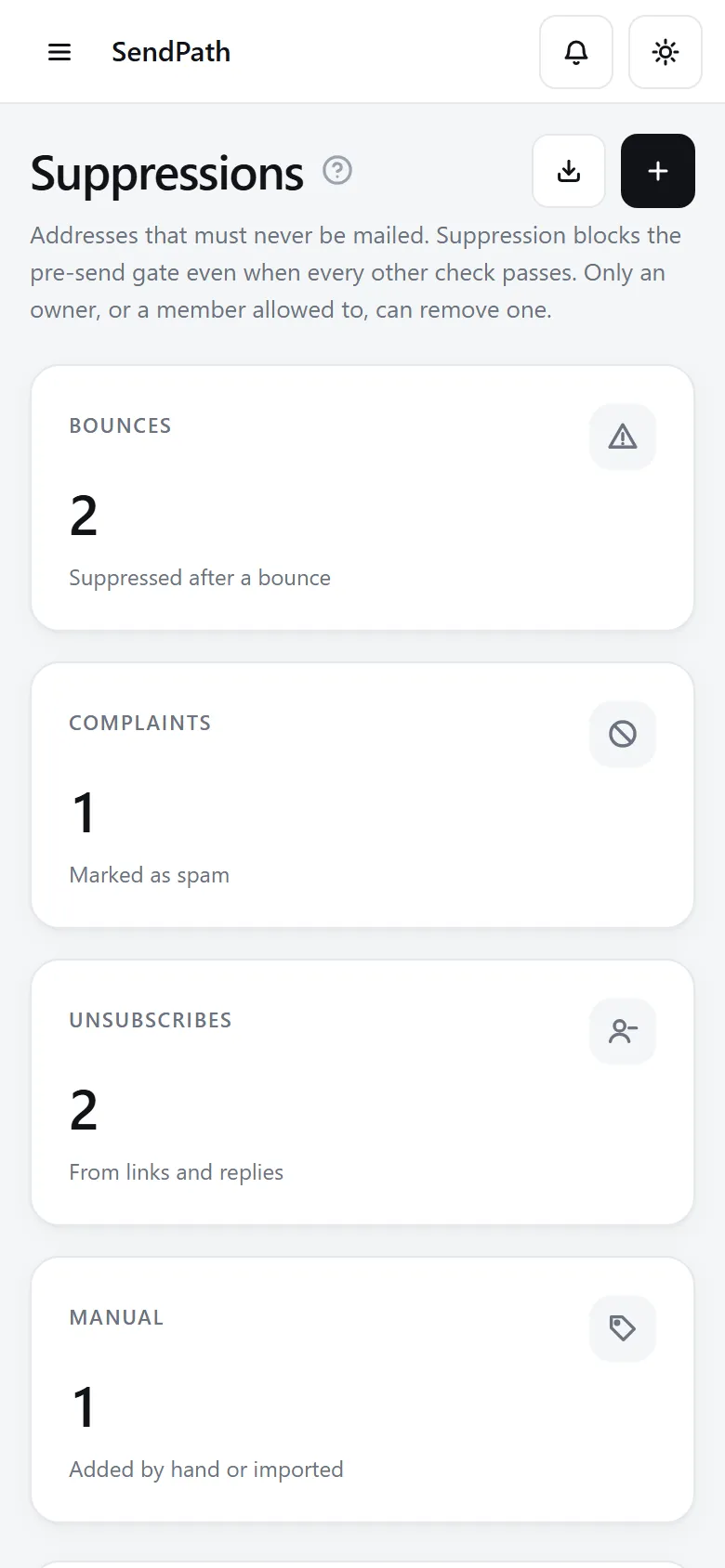 The Suppressions page: counts of bounces, complaints, unsubscribes and manual additions, and the list of addresses.