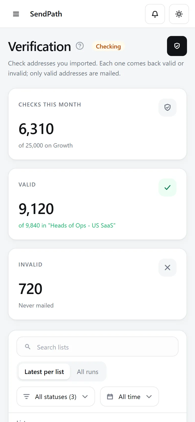 The Verification page: checks used this month, valid and invalid counts, and each list's latest check.