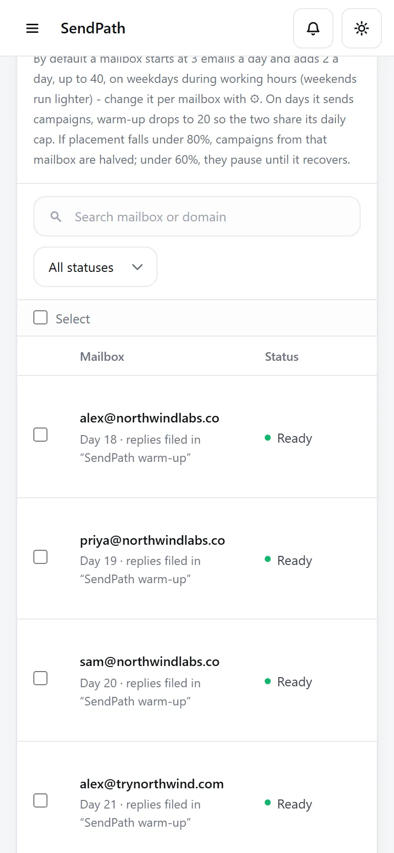 The warm-up mailbox table: status, health, today's count, inbox placement per provider, and Ready.