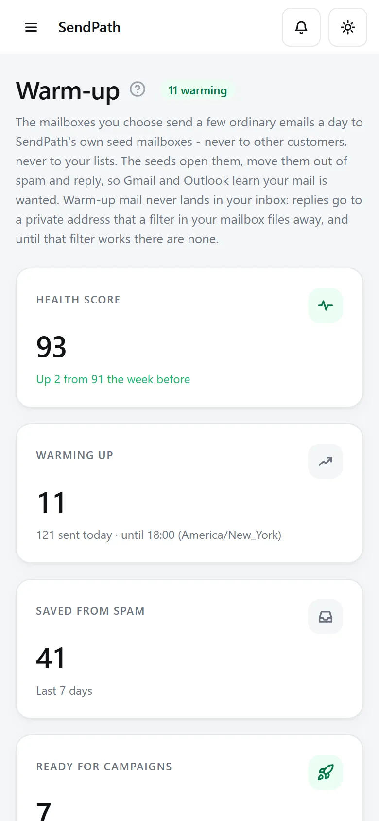 The Warm-up page: health score, mailboxes warming up, emails saved from spam, mailboxes ready for campaigns, and a 30-day chart.